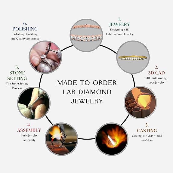 Lab Grown Diamond Tennis Bracelet For Women